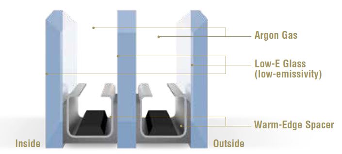 Barrier XP diagram spacer Barrier XP diagram spacer