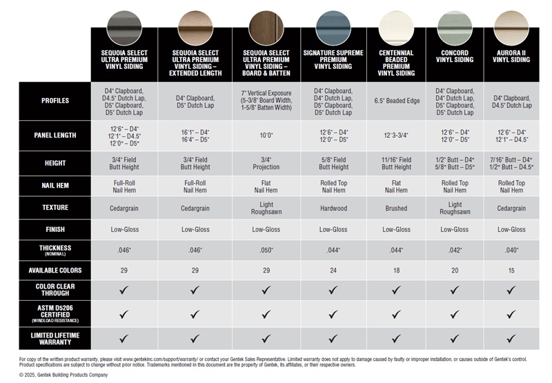 Gentek Vinyl Comparison chart.800jpg