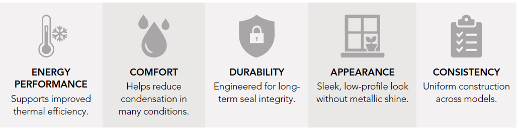 Why choose super spacer